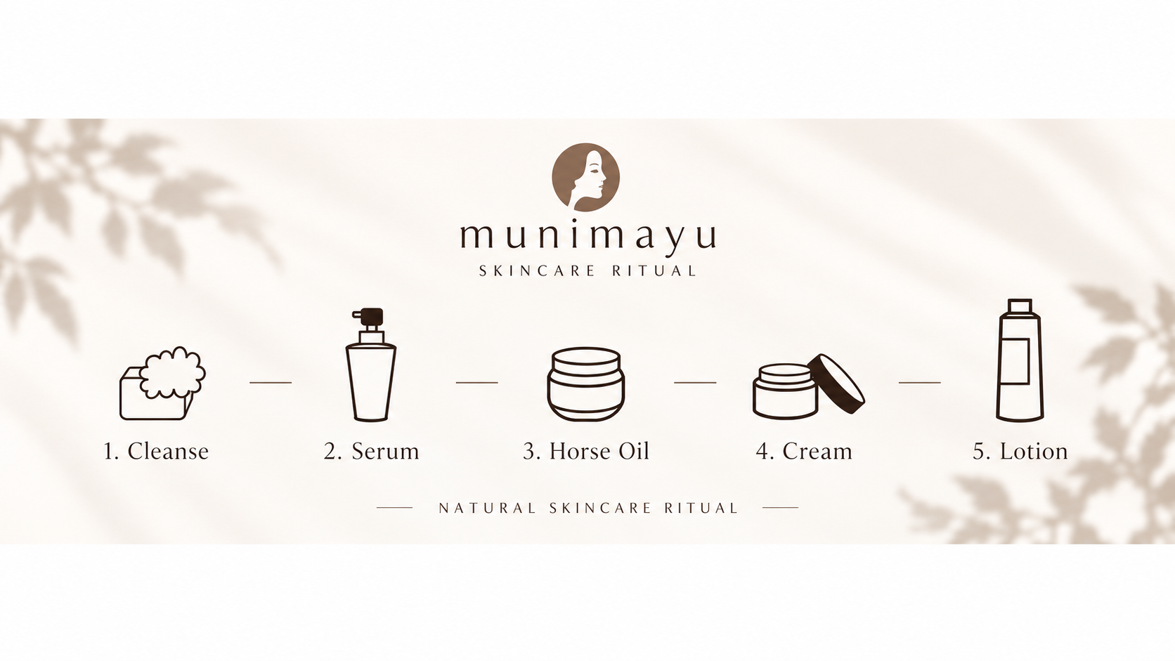 Cleanse, Serum, Horse Oil, Cream, Lotion