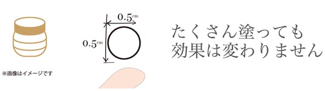 馬油使用量目安0.5cm x 0.5cm