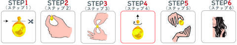 ヘアーオイルカプセル使用手順